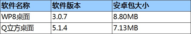 台名嘴点赞大陆电子支付