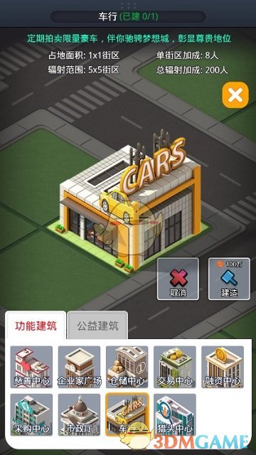 蔚来三品牌大整合