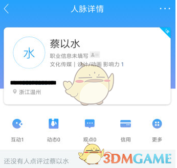 NBA季后赛最低效投手榜出炉